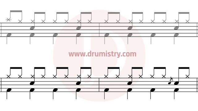 Survivor - Eye Of The Tiger Drum Score