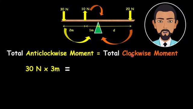 Solving for unknown distance --MOMENT OF FORCE смотреть онлайн