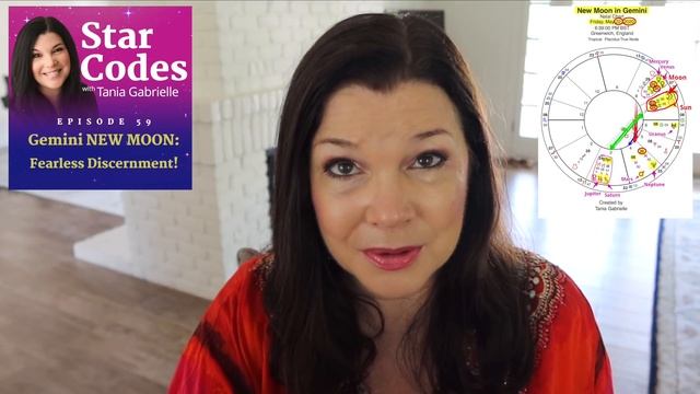 2° 20° May 22 Gemini NEW MOON Astrology Numerology Forecast смотреть онлайн