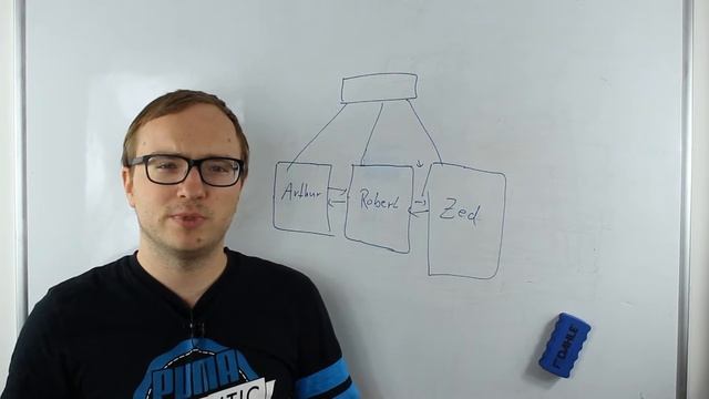 SQL Advanced Videos #11: UPDATE in Clustered Index Table смотреть онлайн