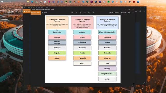 #0 Introduction To Design Patterns [Arabic] смотреть онлайн