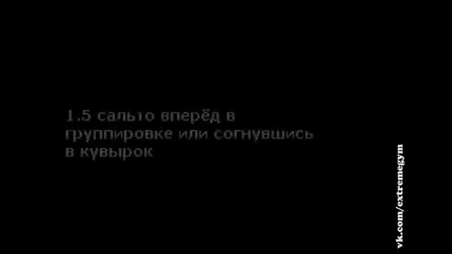 Вольные упражнения (мужчины). Группа «C» [Классификация элементов] смотреть онлайн