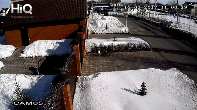 Уличная AHD видеокамера HiQ, 2 mpx, серия Standart, вариообъектив 2,8-12 мм, день смотреть онлайн