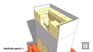 ПОДРОБНАЯ КЛАДКА ПЕЧИ ДЛЯ БАНИ 4 на 3,5 кирпича периодического действия по-серому