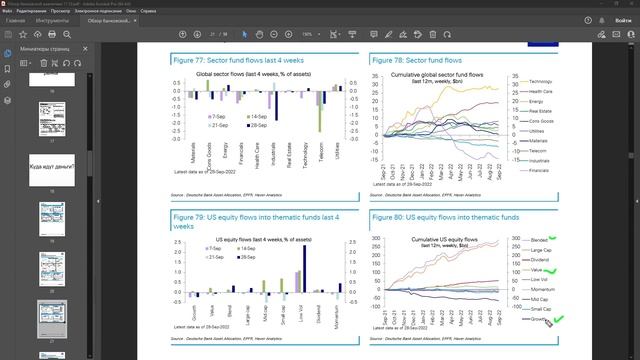 Что ждет S&P500 и Биткоин в ноябре? | Обзор банковской аналитики смотреть онлайн