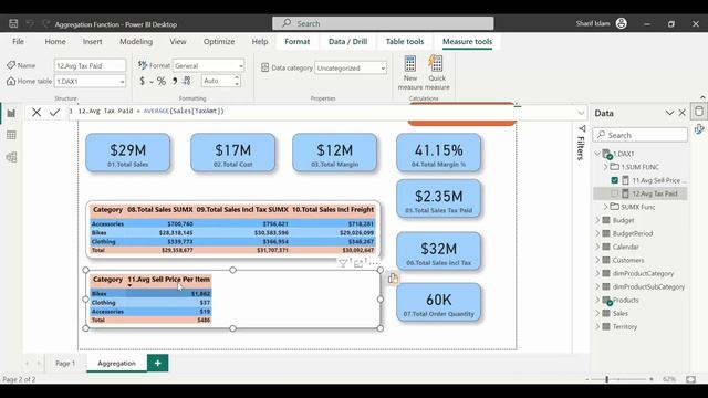 Power BI - DAX | Aggregation Function | AVERAGE - AVERAGEX смотреть онлайн