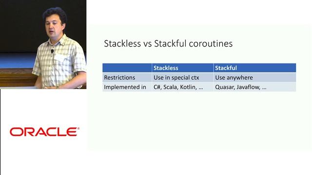 Kotlin Coroutines Reloaded with Roman Elizarov смотреть онлайн