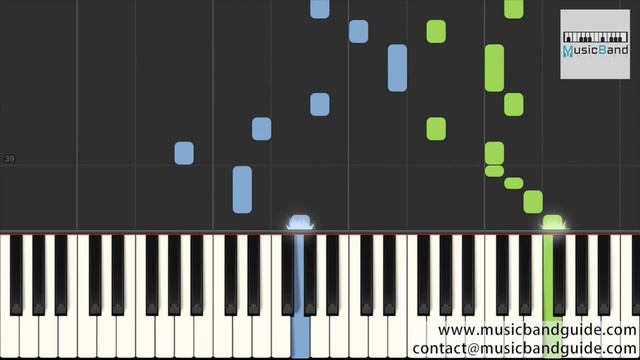 Katie Sky - Monsters - Piano Tutorial [HQ] Synthesia смотреть онлайн