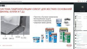 Гидроизоляционные материалы Ceresit