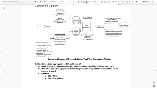 Design aggregation system -remaining part смотреть онлайн