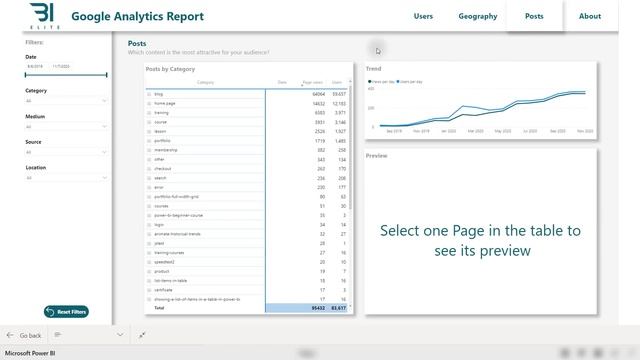 Power BI Competition #1 - Google Analytics Data смотреть онлайн