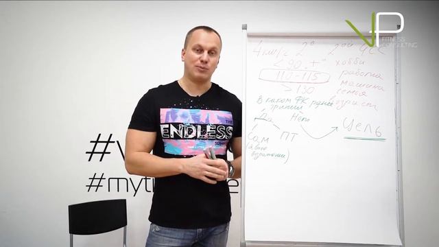 Формат проведения первой бесплатной тренировки. Часть 2 - выявление потребностей. смотреть онлайн