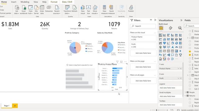Creating Dashboard in 30 Mins | Power BI Tutorial from basic | If you don't know anything watch thi смотреть онлайн