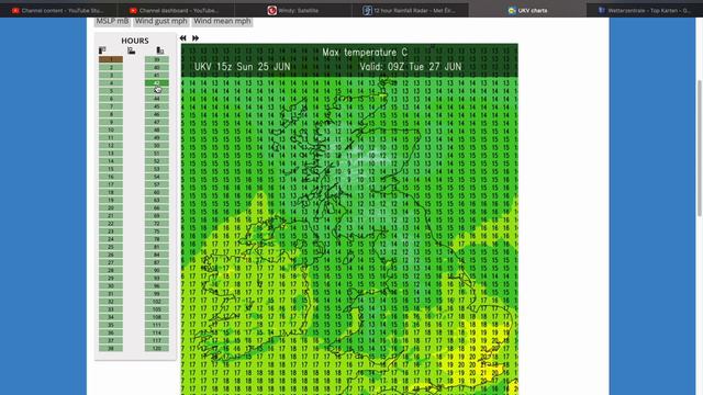 Weather Update for Ireland: Zonality to Continue - 25/06/2023 смотреть онлайн