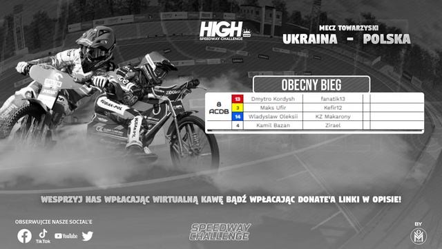 Mecz Towarzyski: UKRAINA vs POLSKA | High Speedway Challenge League смотреть онлайн