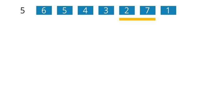 Bubble Sort Algorithm [with Animated Example] смотреть онлайн