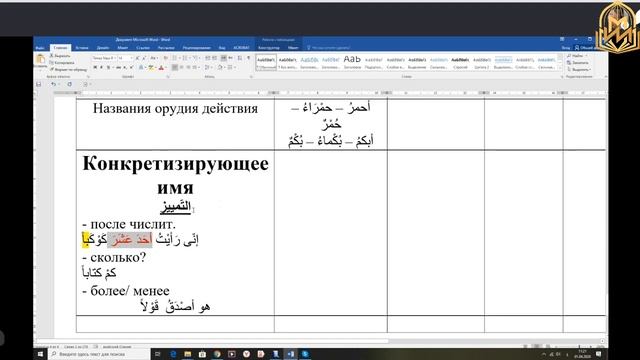 Онлайн-лекция по арабскому языку на тему: «Интеллект-карта إسم». Преподаватель: Альфия Алимова. смотреть онлайн