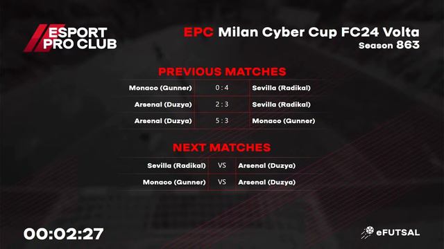 10.02.2024 ► EPC Milan Volta Cyber Cup смотреть онлайн
