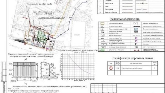 Титульный лист для реферата университета смотреть онлайн