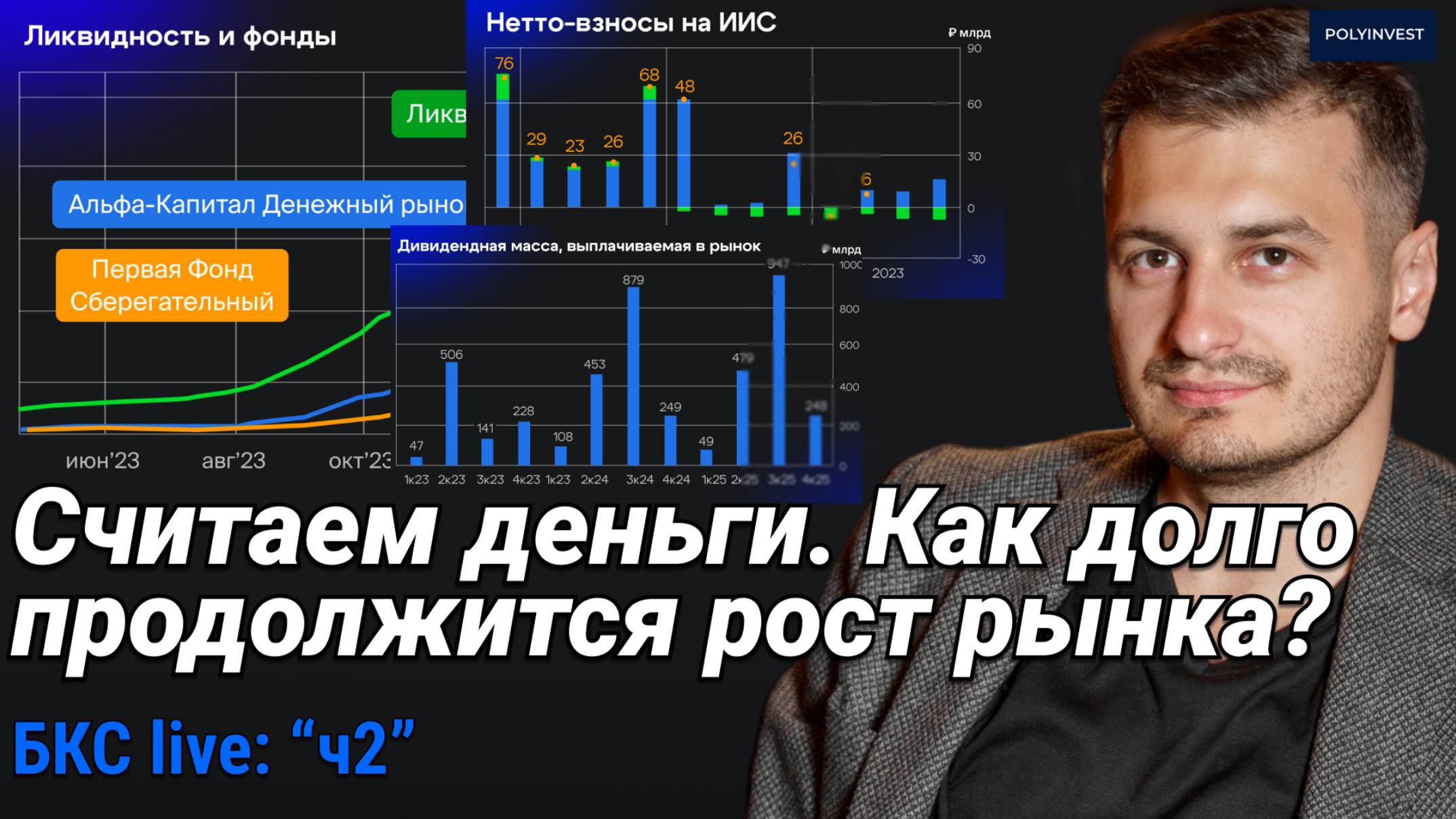 Когда кончатся деньги на рынке? Денежная масса М2. LQDT. Депозиты. Дивиденды по кварталам. смотреть онлайн