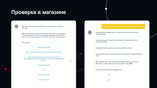 Юридический чат-бот: создайте виртуального помощника с Bot.one смотреть онлайн