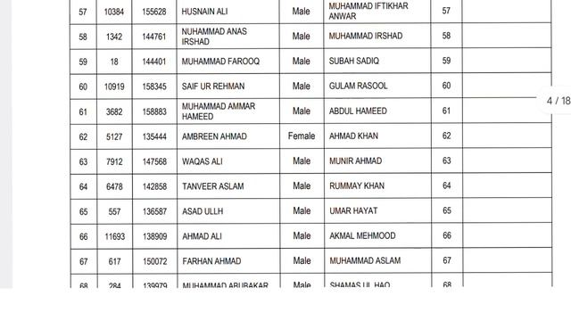 Punjab Police, PHP Final Merit List Big Update|Final results Of Several Districts Has been announce смотреть онлайн