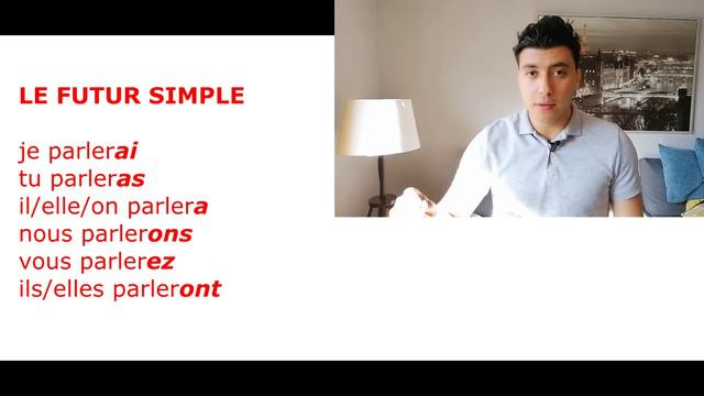 Cours de français sur le futur proche et le futur simple 💪 смотреть онлайн