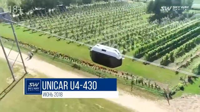 Какие виды транспорта SkyWay (начало 2019 года) смотреть онлайн