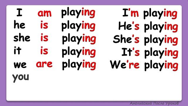 Rainbow English 4 класс. Present continuous positive. Настоящее длительное время. смотреть онлайн