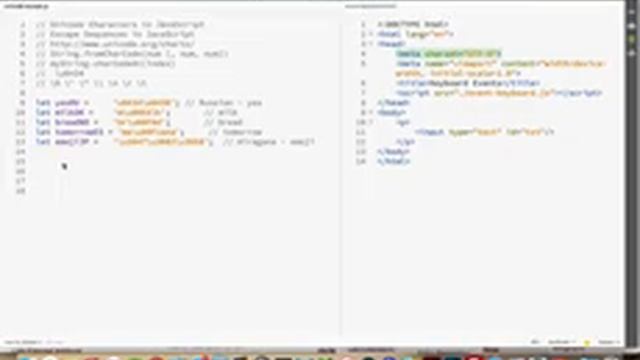 JavaScript Unicode Characters and Escape Sequences смотреть онлайн