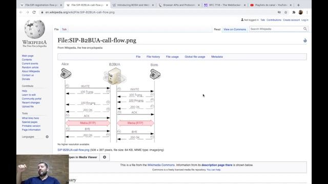 [SMU 2020.2] Aula Remota #8