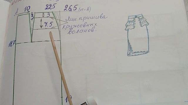 Нижние юбки. смотреть онлайн