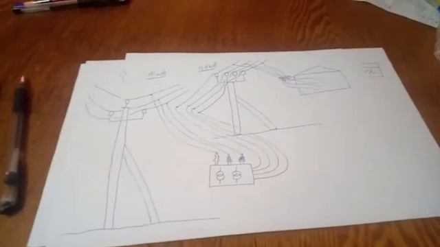 Электроснабжение. Электроэнергетика. Часть 2. смотреть онлайн