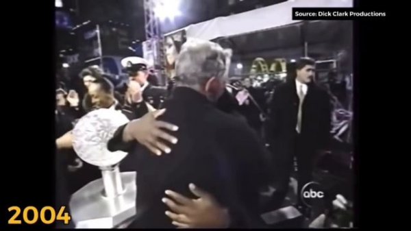 Times Square New Year’s Eve Ball Drops History (1953-2021)