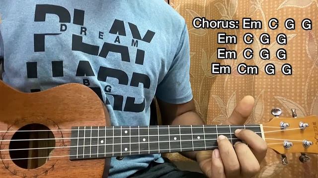 This is home - Cavetown // Ukulele Tutorial,Chords,How to play смотреть онлайн