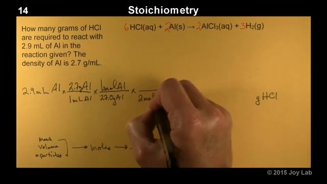 Stoichiometry 14: Grams hydrochloric acid react with mililiters aluminum смотреть онлайн