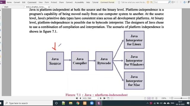 [ Class #29] Chapter7 #part1 Introduction of Java Programming | GSEB HSC Computer subject смотреть онлайн