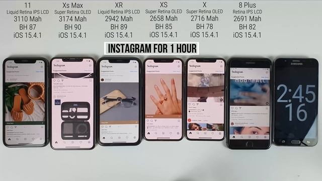 iPhone 11 vs XS Max vs XR vs XS vs X vs 8 Plus Battery Life DRAIN Test in 2022 | iOS 15.4.1 BATTERY смотреть онлайн