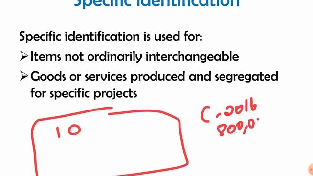 Part 2 on inventories смотреть онлайн