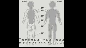 05 Кухня Дьявола  Отряд 731 18+
