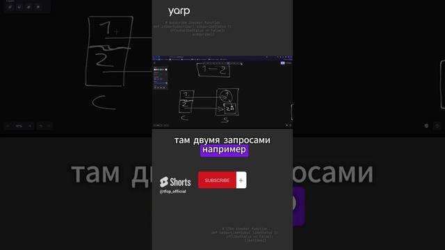 Продуктовая разработка REST 1.3 #python #разработка #coding #programming #программирование смотреть онлайн