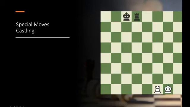 PA Virtual Summer Camp - Learn How to Play Chess смотреть онлайн