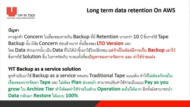 Yip in Tsoi Webinar: Ultimate Data Protection from Ransomware and Disaster with Veeam & AWS Solutio смотреть онлайн
