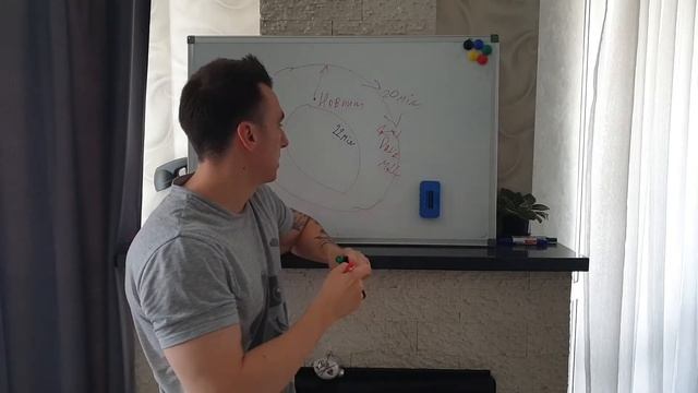 Как ездить ДЕШЕВЛЕ в Яндекс Такси смотреть онлайн