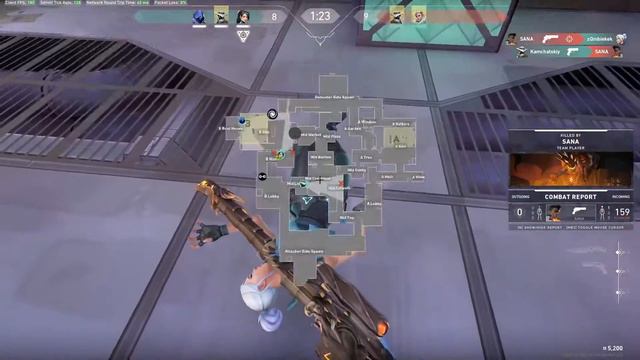 Смотрим худшие русские ужасы (: Сейчас - Фото на память смотреть онлайн