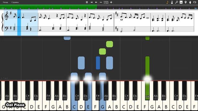 Roxette - Things will never be the same - Piano tutorial and cover (Sheets + MIDI) смотреть онлайн