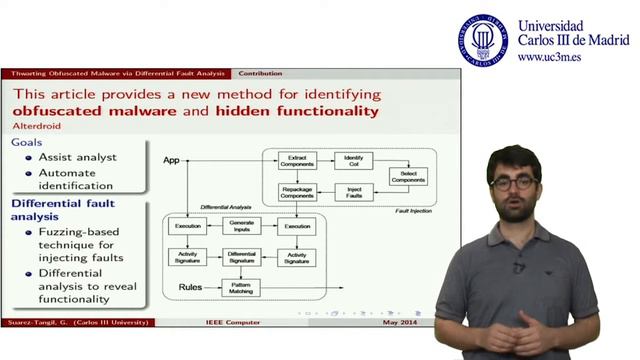 Thwarting Obfuscated Malware via Differential Fault Analysis смотреть онлайн