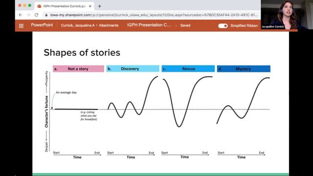 04.15.2020 - vIGCPH - Schrack; Curnick смотреть онлайн