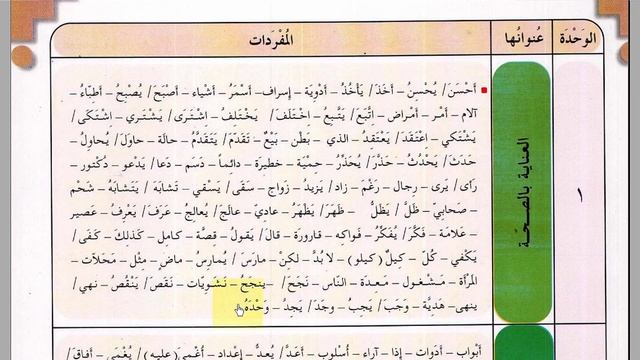 57 УРОК. 2 ТОМ. Проверка словарного запаса. Арабский в твоих руках. смотреть онлайн