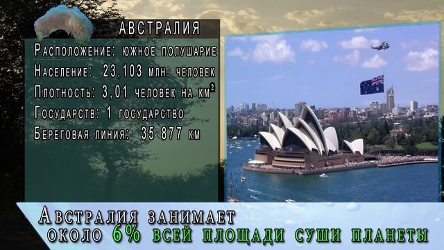 САМЫЕ САМЫЕ маленькие материки мира | Какой самый маленький в мире материк? смотреть онлайн